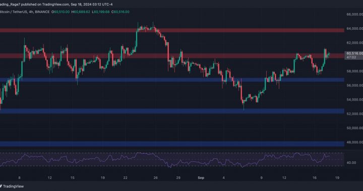 Bitcoin Price Analysis: The Fed Cut Rates, Now What’s Next for BTC?