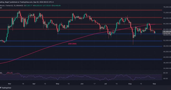 Bitcoin Price Analysis: BTC Could Dump to $52K if This Support Level Is Broken