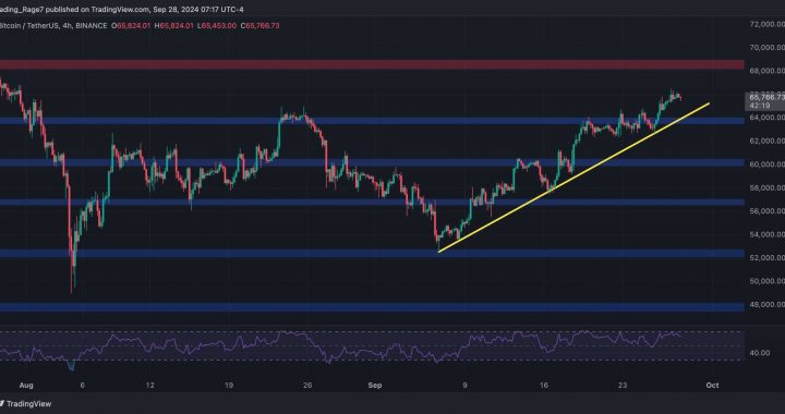 BTC Price Analysis: Is Bitcoin Targeting $70K in the Short Term?