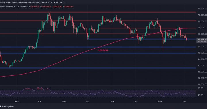 This Support Level Will Determine Whether BTC Will Fall to $52K or Rise to $60K: Bitcoin Price Analysis