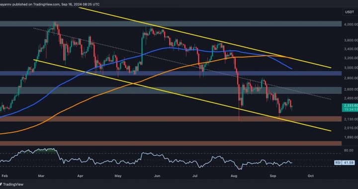 Ethereum Price Analysis: ETH Tumbles 4% Daily as Bears Regain Control, $2K Next?