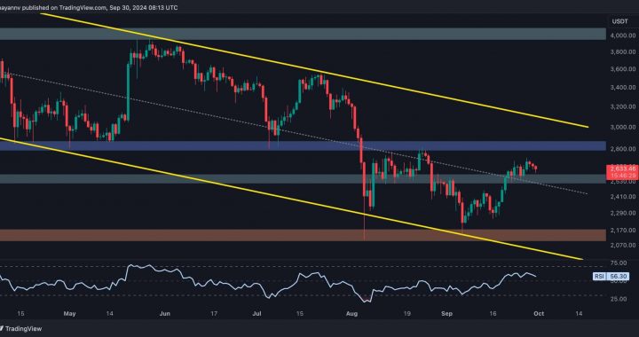 Why is ETH Stalling Behind the Crypto Market? (Ethereum Price Analysis)