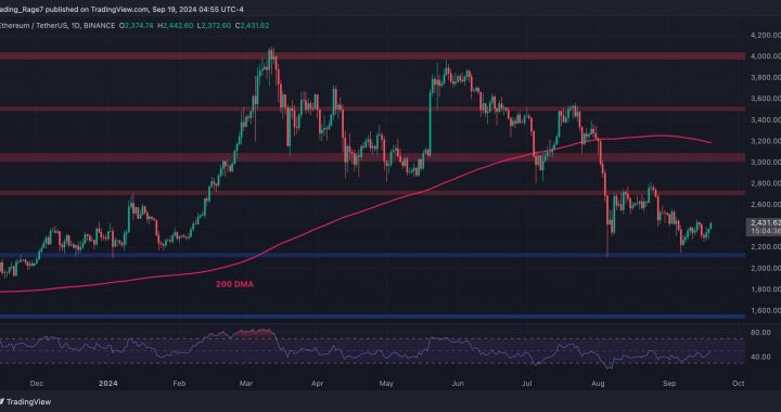 Ethereum Price Analysis: Is $2.7K ETH’s Next Target After Gaining 6% Daily?