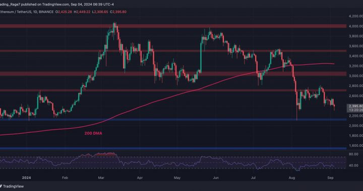 Ethereum Price Analysis: ETH Drop to $2.1K Seems Inevitable as Bearish Sentiment Persists