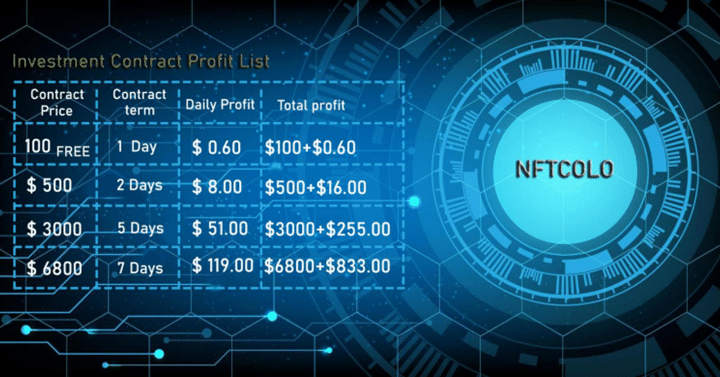 Hyperspace shuts down NFT marketplace on Solana