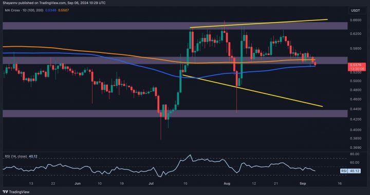 More Pain for XRP Likely as Sellers Target $0.5: Ripple Price Analysis