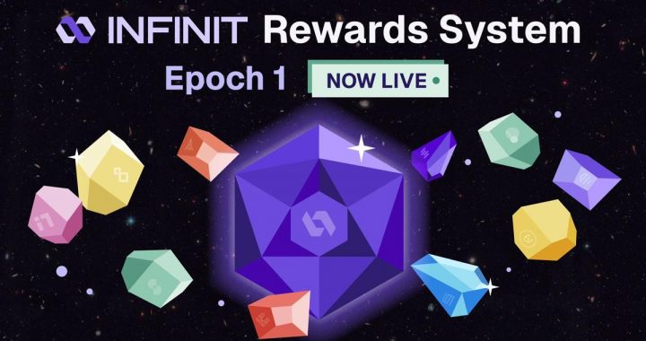 INFINIT Unveils Rewards System and Ecosystem Protocols to Promote Decentralized Finance Engagement