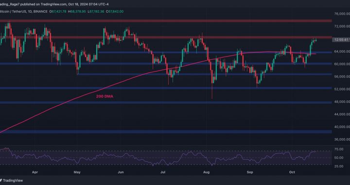 Bitcoin Price Analysis: BTC Breaks Above $68,000 as Traders Battle for a Rally to ATH