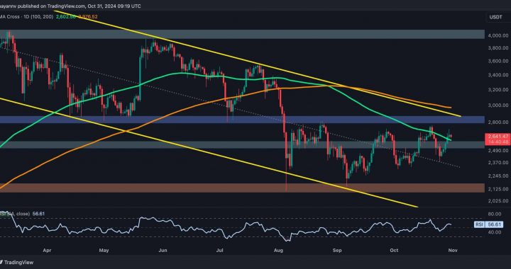 Ethereum Price Analysis: This Is the Level ETH Has to Overcome to Challenge $3K