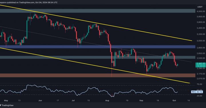 Here Are ETH’s Most Probable Next Targets: Ethereum Price Analysis