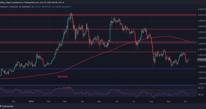 Ethereum Price Analysis: ETH Flirts With $2.5K But Bullish Prospects Remain Questionable