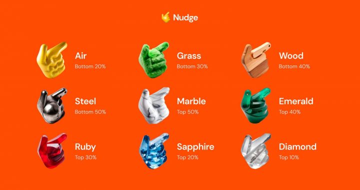Nudge Launches Re:allocation Points App – Unlocking Hidden Value in User Wallets