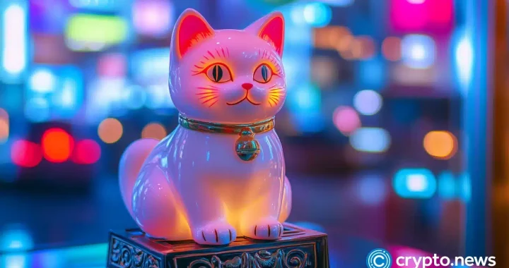 A deep dive into Coingecko’s top coins: SHIB vs. Floki vs. Cutoshi