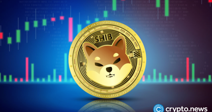 How to buy Shiba Inu coin
