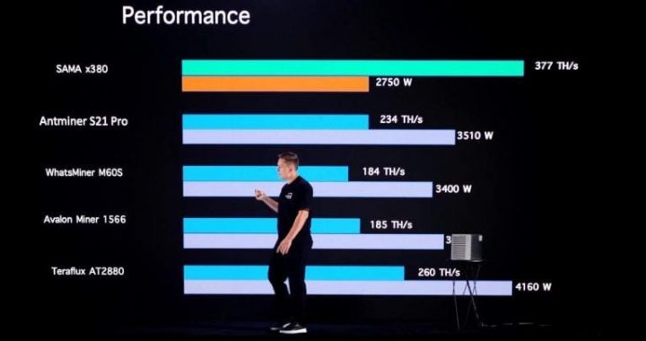 Minsama Unveils the Powerful SAMA X 380 ASIC Miner: 377 TH/s, Superior Air Cooling, and Unmatched Efficiency at 7 J/TH