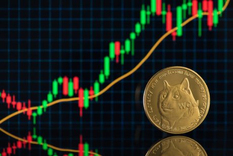 Dogecoin Price On The Move With $0.4484 Breakout in Bulls’ Crosshairs