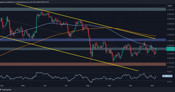 Ethereum Price Analysis: ETH Reclaims Crucial Resistance, How High Can it Go?