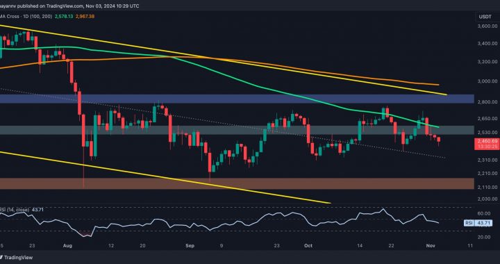 Ethereum Price Analysis: Is ETH Doomed to Dump to $2.1K After Recent Rejection?