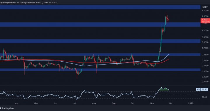Calm Before the Storm for XRP? Price Looking to Resume Rally Above $1.6 (Ripple Price Analysis)
