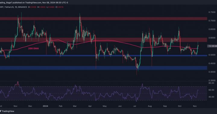 Ripple Price Analysis: Is XRP on the Verge of an Explosive Rally to $0.7 Soon?
