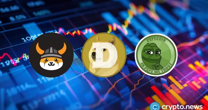 Murad releases table of meme coin metrics to evaluate decentralization