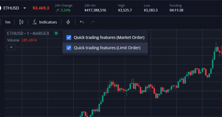 Margex Upgrades Partnership With TradingView: New One-Click Trading Feature