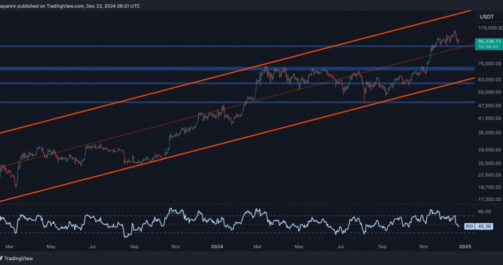 Bitcoin Price Analysis: Can BTC Bounce Back to $100K Following 8% Weekly Drop?