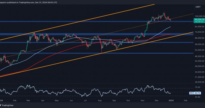 Bitcoin Price Analysis: BTC Risks Falling to $81K if it Breaks Below This Support Level