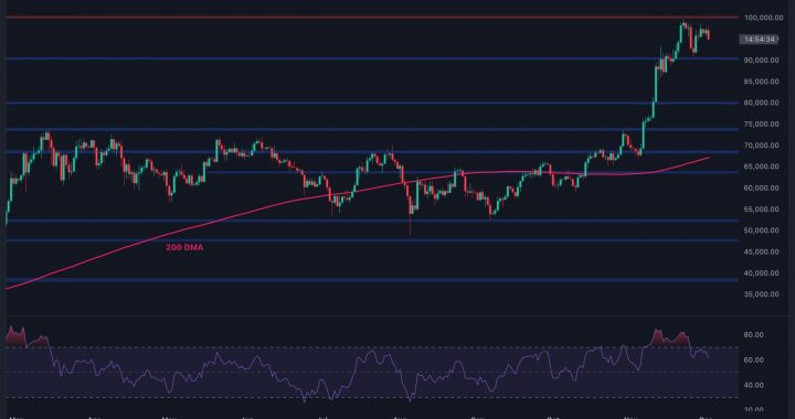 Bitcoin Price Analysis: BTC Could Slump to $80K if This Support Level Breaks