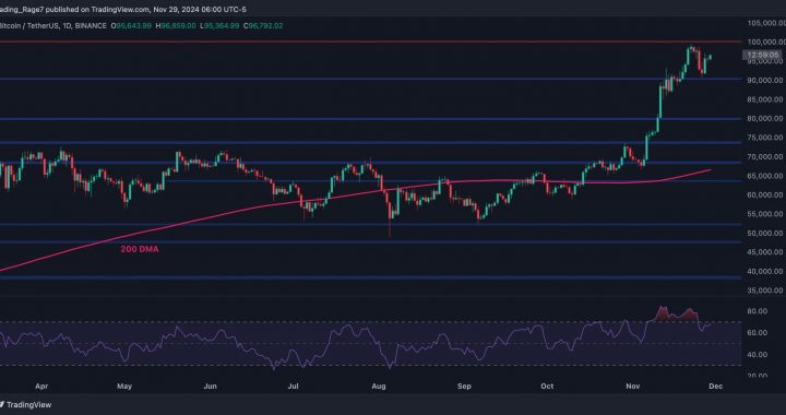 Calm Before the Storm: Is Bitcoin About to Explode Above $100K? (BTC Price Analysis)