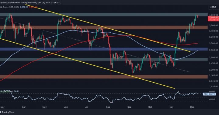 Ethereum Price Analysis: Here’s What Next for ETH After Getting Rejected at $4K