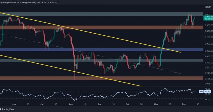 ETH Seems Primed to Take Down $4K After Recent Rebound: Ethereum Price Analysis