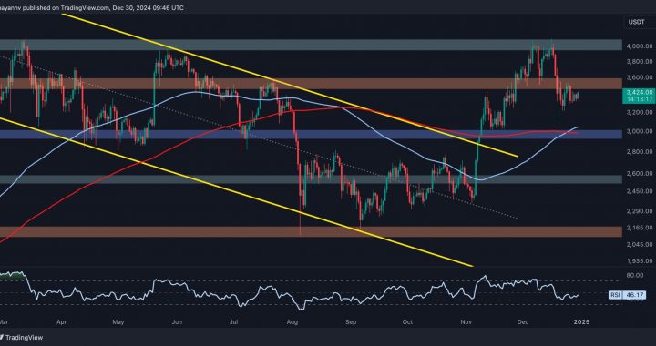 Is ETH Ready to Challenge $3.5K and $4K After Recent Crash? (Ethereum Price Analysis)