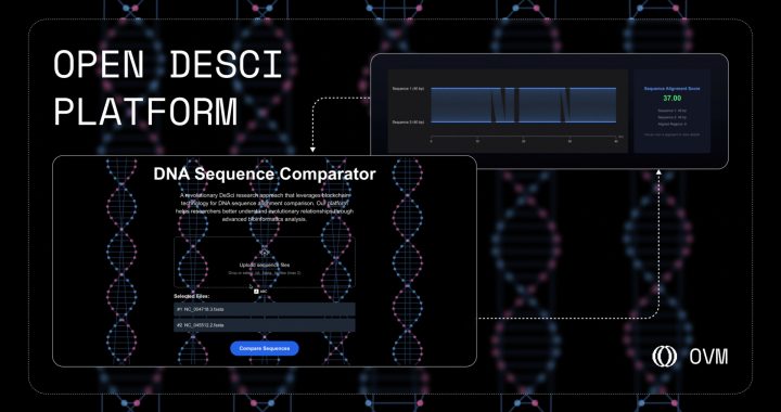 Covid RNA Analyzed With Tee on OVM: Open (Incl. RSS3) Supercharges DeSci
