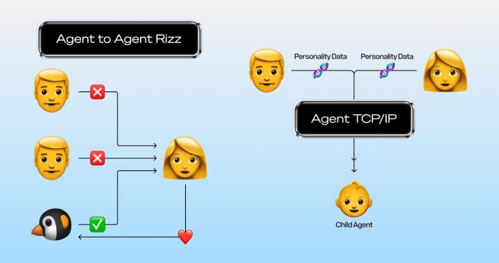 Story Launches Agent TCP/IP: The Foundational Layer for the AI Agent Economy