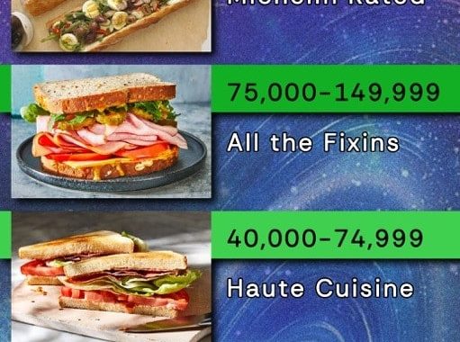 Ripple Secures Key Money Transmitter Licenses in NY and Texas: XRP Price Analysis January 2025