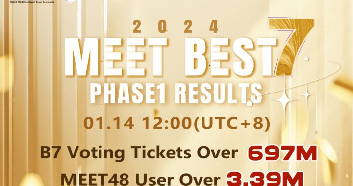 MEET48 Tops Social DApp Ranking with ‘MEET BEST7,’ Announces 7th Feb Launch of MEET48.ai and Mars Protocol