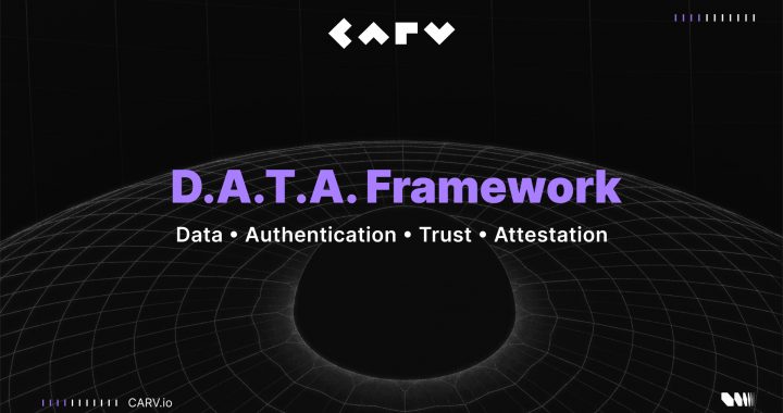 CARV Launches D.A.T.A Framework, Giving AI Agents ‘Eyes and Ears’ with On-Chain and Off-Chain Data