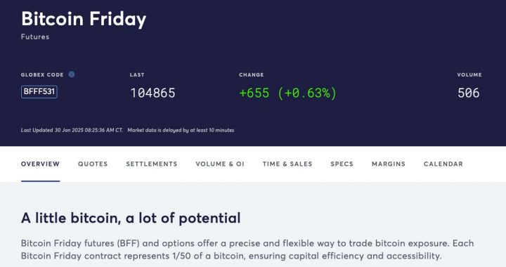 CME Has a Secret Plan To Supercharge The Bitcoin Bull Run: What is Bitcoin BFF?