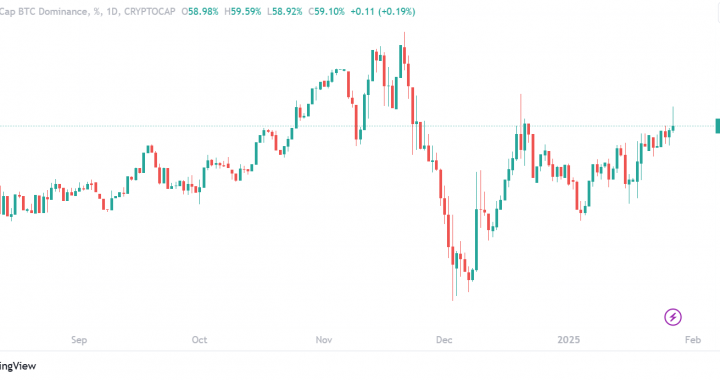 Why Is Crypto Down Today? Will Crypto Recover Again?