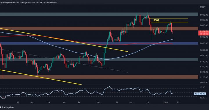 Ethereum Price Analysis: Is ETH About to Plunge to $3K After Recent Rejection?