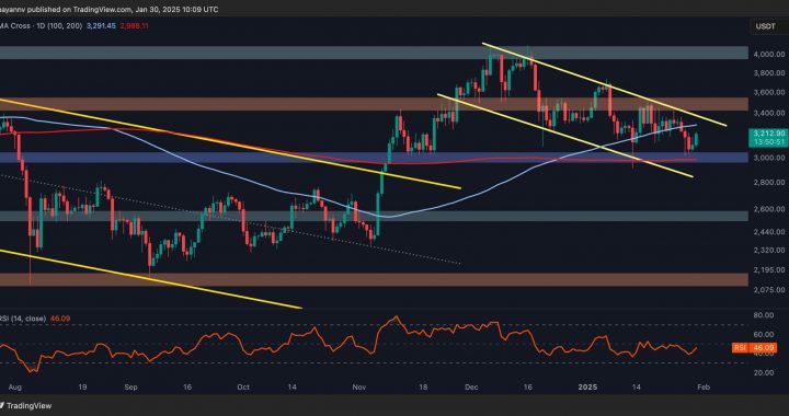 Ethereum Price Analysis: ETH Gears Up for a Big Move, Will it Break Past $3.5K?