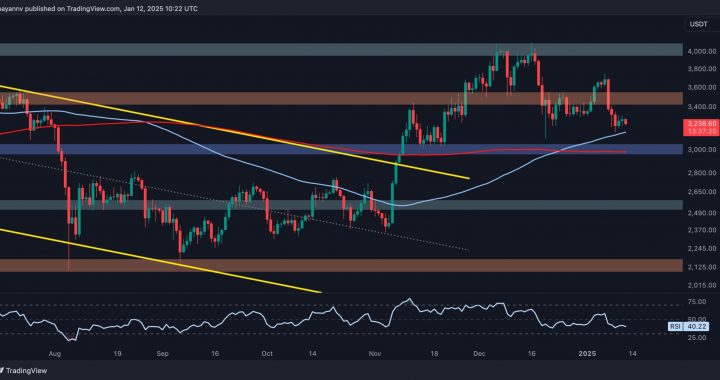 Ethereum Price Analysis: What’s Ahead for ETH After a 9% Weekly Dip?