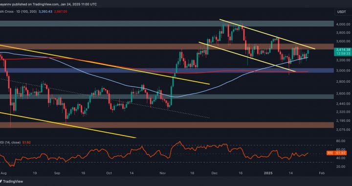 Ethereum Price Analysis: ETH Gains 3% Daily but Faces Critical Resistance