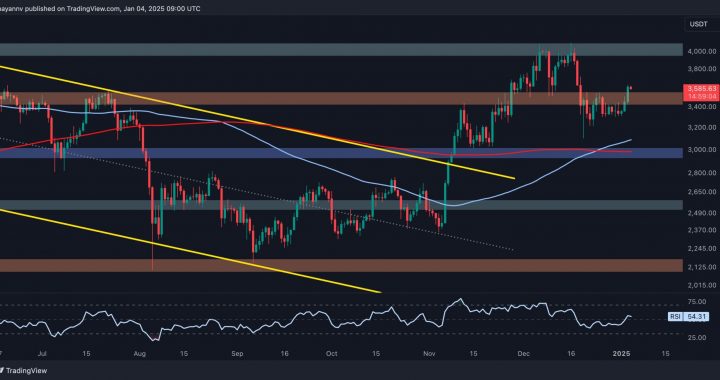 Ethereum Price Analysis: ETH Retakes Key Resistance at $3.5K, Can it Go for $4K Next?