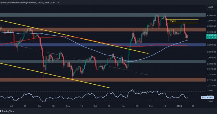 Ethereum Price Analysis: Has ETH Hit the Bottom or Is More Downside Ahead?