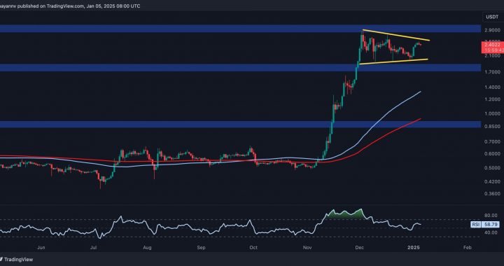Ripple Price Analysis: What’s Next for XRP Following 8% Weekly Surge?