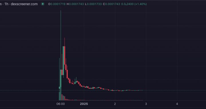 Crypto Controversy and an Innovator: Siqi Chen’s ZERO Token and Beyond