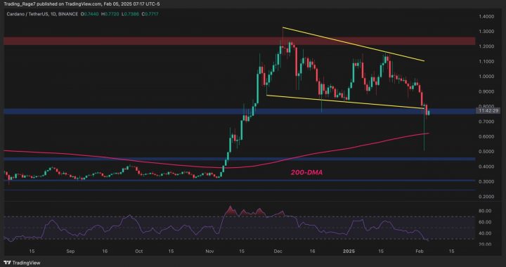 Cardano Price Analysis: Can ADA Crash Below $0.7 This Week?