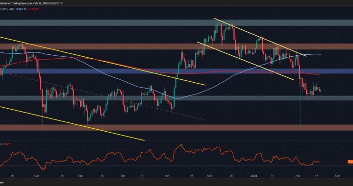 Ethereum Price Analysis: $2200 or $3000, Which Comes First for ETH?